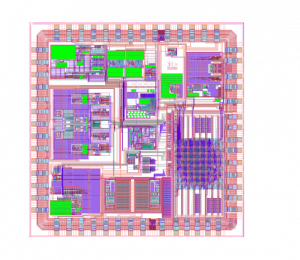 Ensilica technical chip layout