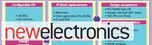 new electronics banner